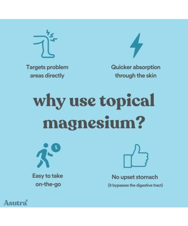 ASUTRA Topical Magnesium Chloride Oil Spray 4 fl oz (2 Pack) | Pure Zechstein | Rapid Absorption | Magnesium Body Oil - Buy Online on GoSupps.com