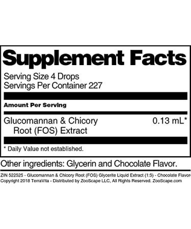 Glucomannan & Chicory Root Glycerite Liquid Extract - Chocolate Flavored (1 oz) | International Shipping Available - Buy Online on GoSupps.com