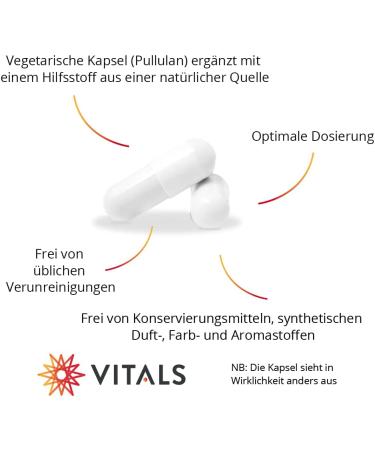 Buy Vital Resveratrol VT 60 Capsules | Pure High Dose Resveratrol by Veri-Te | International Shipping Available - Buy Online on GoSupps.com
