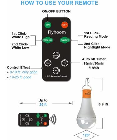 FLYHOOM Rechargeable Emergency Light Bulb with Remote - Portable LED Camping Light Bulb for Camping, Hiking, Car - 5 Modes, 280LM, 6-18h Battery Life - White & Yellow Light, 2 Pack - Buy Online on GoSupps.com
