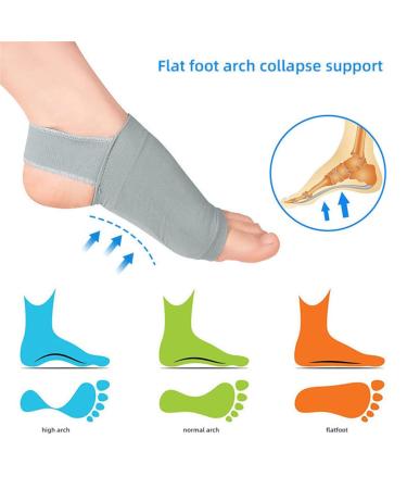 Arch Support Sleeves - Metatarsal Compression Brace for Plantar Fasciitis and Flat Feet - Buy Online on GoSupps.com