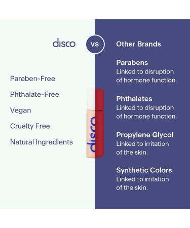 Men's Disco Eye Stick for Anti-Aging & Repairing - Reduce Puffiness & Dark Circles - All Natural & Paraben Free - 10 mL (Pack of 2) - Buy Online on GoSupps.com