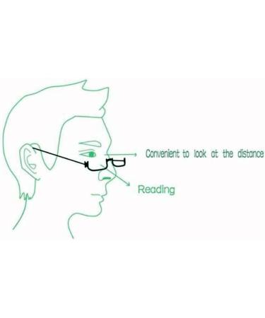 Shop Half Frame Reading Glasses - Stylish Half Moon Readers with Spring Hinges for Men & Women - 2.50x (Gray & Black) | 2 PCS in Pouch - Buy Online on GoSupps.com