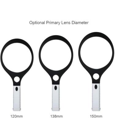 Racket Type Large LED Magnifier 4X 10X Reading Magnifier Handheld Large Size Glass with 4 LED Lights 1 UV Forged detecto Made in China - Buy Online on GoSupps.com