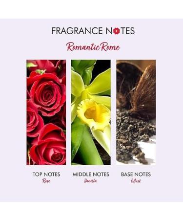 Romantic Rome Body Wash Shower Gel | Vegan & Cruelty-Free | Hydrating Unisex Bath & Body Wash | Travel Essential 250ml - Buy Online on GoSupps.com