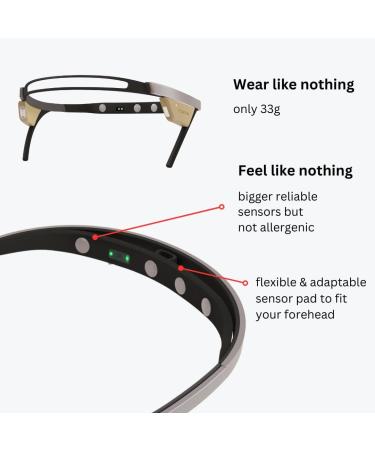 FlowTime Biosensing Meditation Headband - Enhance Mindfulness with Heart Rate & Brain Sensors for All Meditators - Buy Online on GoSupps.com