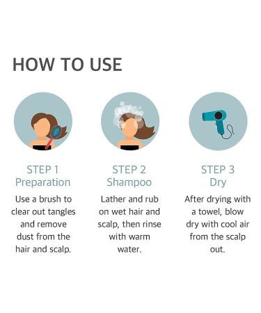 Kids Shampoo - Dermatologist Tested | Cruelty-Free | Zero Silicon | Gentle Goat Milk Formula | 10 Fl Oz | Perfect for Kids - Buy Online on GoSupps.com