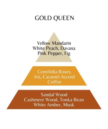 Roccobarocco Gold Queen for Women 3.4 oz Eau de Parfum Spray - Buy Online on GoSupps.com