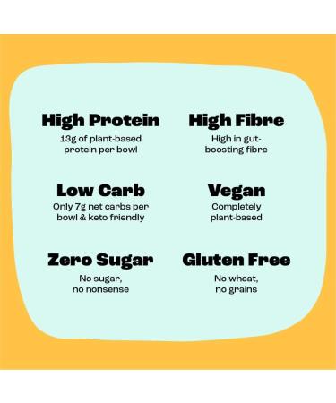 Surreal Peanut - High Protein Cereal - Low Sugar- Healthy Plant Based Cereal - High in Fibre - Low Carb - Gluten Free - Vegan - 13g of Protein 0g of Sugar - 240g per Box - 4 Pack (4 x Peanut) - Buy Online on GoSupps.com