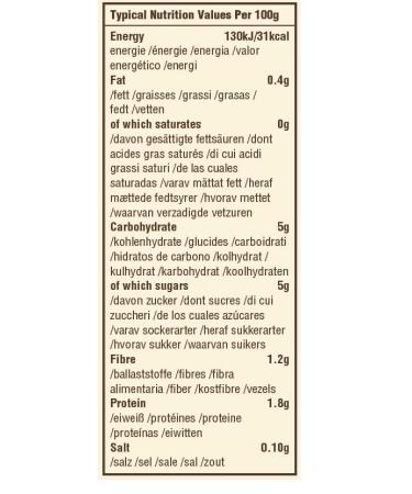 Buy Eat Wholesome Organic Peeled Tomato Pieces - 400g (Pack of 12) | Premium Chopped Tomatoes for Cooking | International Shipping Available - Buy Online on GoSupps.com