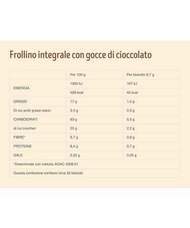 Misura FibraExtra Integrali Whole Grain Croissant Crackers Shortbread with Pumpkin Filling Biscuits Cookies Biscuits 6 x Stucco - Buy Online on GoSupps.com