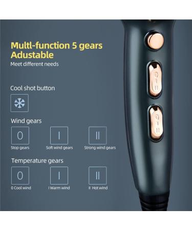 5000W Large Wind Professional Hair Dryer Negative Ionic Hair Blow Dryer Salon Not Hurt Hair Hairdryer Hot Cold Wind Adjustment - Buy Online on GoSupps.com