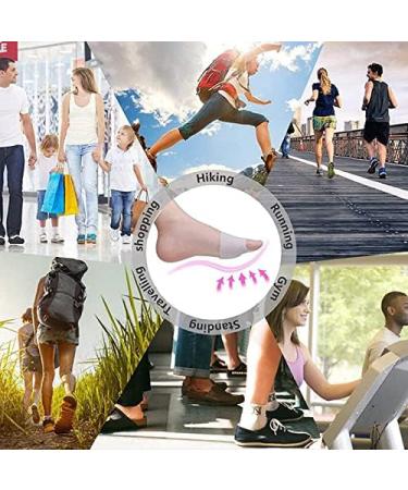 Metatarsal Pads Silicone - 6 Foot Cushions for Metatarsalgia & Morton's Neuroma Relief | Comfortable Heel Pillows for Pain Relief - Buy Now - Buy Online on GoSupps.com