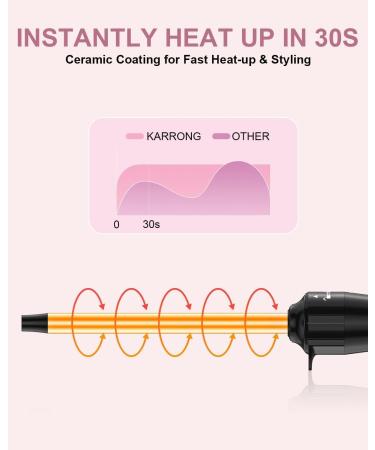 Buy 3/8 Inch Curling Iron - Ceramic Small Curling Wand for All Hair Types with 2 Temp Settings & Accessories | Fast International Shipping - Buy Online on GoSupps.com