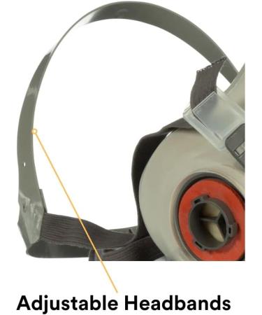 3M 6200/07025 Half Facepiece Respirator Medium - 1 Count - Buy Online on GoSupps.com