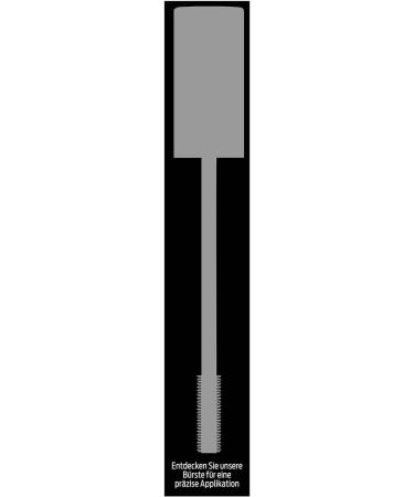 SYOSS Hair Mascara Dark Blonde Instant Grey Cover 16 ml brown 16 ml (Pack of 1) - Buy Online on GoSupps.com