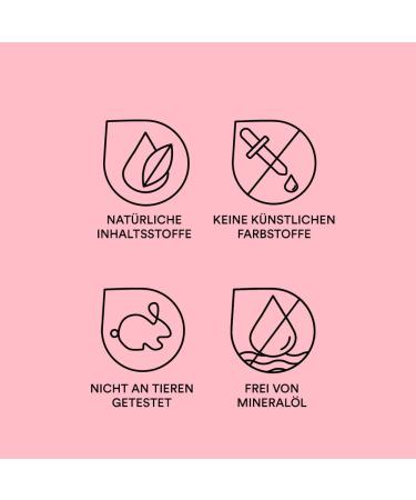 Pharma Oil Natural Lip Care Balm - Coconut - 2x5g - Shea Butter Paraben-Free No Artificial Dyes - Perfect Christmas Gift - Buy Online on GoSupps.com