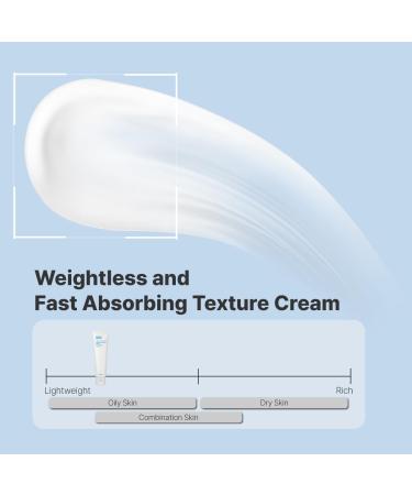 PLUSREAL Spring Water + Hyaluronic Acid Cream | Lightweight Fragrance-Free Deep Hydrating Face Moisturizer for Sensitive Skin | Korean Skincare | 2.02 fl.oz - Buy Online on GoSupps.com
