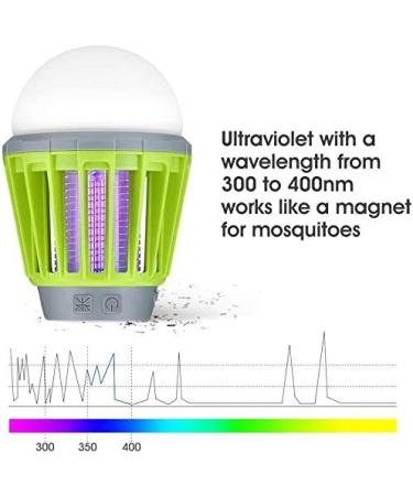 Mosquito Zapper Bug Killer Outdoor Camping Lantern 3 Modes Lighting Green - Buy Online on GoSupps.com