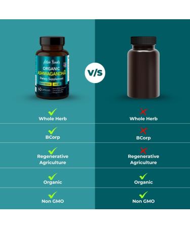 Active Bounty Organic Ashwagandha 1300mg with Black Pepper for Enhanced Absorption | Stress & Mood Support Calm & Relaxation Energy & Vitality | Vegan Non-GMO | 60 Capsules | Made in USA - Buy Online on GoSupps.com