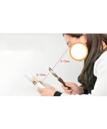 Reading Magnifier HD Magnifier 10X Made in China - Buy Online on GoSupps.com