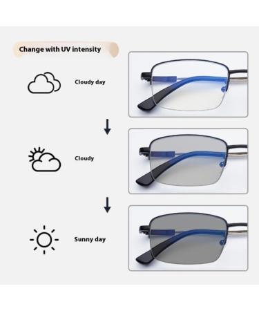 Outfany Intellireaders - Titanium Progressive Dual-Use Reading Glasses for Men & Women - Black 1.5x | Shop Internationally - Buy Online on GoSupps.com
