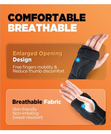 Carpal Tunnel Wrist Brace with Magnetic Therapy | Adjustable Support Splint for Arthritis & Tendonitis | Night Hand Brace for Pain Relief - Fits Left & Right Hand - Buy Online on GoSupps.com