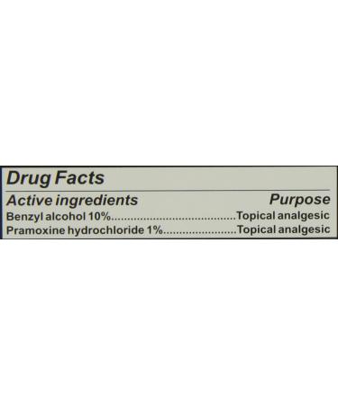 Itch-X Fast-Acting Anti-Itch Gel 1.25-Ounce (Pack of 4) - Effective Relief for Itching - Buy Now - Buy Online on GoSupps.com