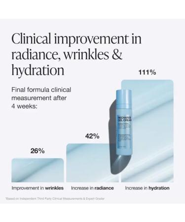 INNBEAUTY PR0JECT - Recharge Gel Cream Smoothing & Plumping Moisturizer Good for: Anti-Aging Uneven Texture Skin Plumping Dryness Hydrating Fine Lines - 1.7 oz/50 mL - (Refill) - Buy Online on GoSupps.com