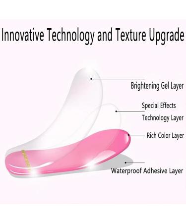 Sarafine Nail Strips Glam Gelz Nail Sticker Sarafine Nail Strips Kit Sarafine Starter Kit Gel Nail Strips Classic French Easy to Apply & Remove (E) - Buy Online on GoSupps.com