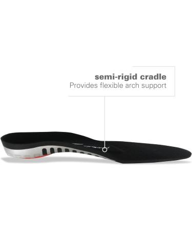 Buy Spenco Polysorb Total Support 12 | Premium Arch Support Insoles | Worldwide Shipping - Buy Online on GoSupps.com