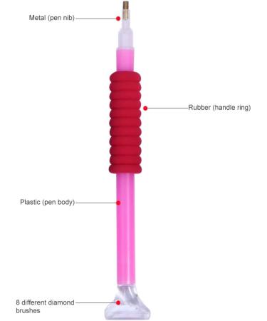 Exceart 8-Piece Curved Diamond Painting Pencil Set - Premium Tools for Diamond Embroidery & Drawing - Buy Online on GoSupps.com