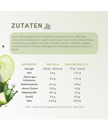 SHAPE REPUBLIC Super Greens Powder 210g - Plant-Based Belly Greens with Spirulina & Acacia Fiber - Natural Anti-Bloating Supplement - Buy Online on GoSupps.com