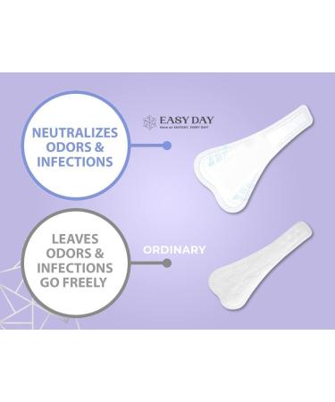 EasyDay Unscented Odour Free Thongs - 45 Count Pack for Busy Women - Buy Online on GoSupps.com