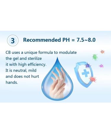 Eastchemlab carbomer/carbopol liquid gel 1 lb for hands raw - Buy Online on GoSupps.com