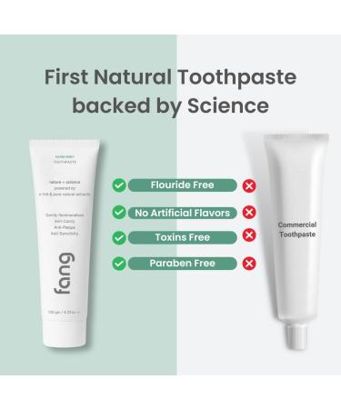 Fang Natural Nano Hydroxyapatite (N-Ha) Farm Mint Toothpaste (2 X 100 gm) | Teeth Whitening Sensitive Oral Care | Active Fresh & Tooth Protection for Adults | Vegan Fluoride Free & Non Toxic - Buy Online on GoSupps.com