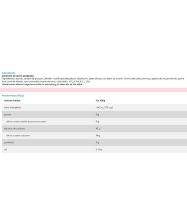  Vidal Golosinas S.A. Fruit-flavored Dragees (250 Uds) - Buy Online on GoSupps.com