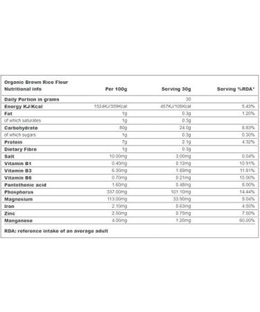 Indigo Herbs Organic Whole Rice Flour 1kg (Organic Brown Rice Flour) - Buy Online on GoSupps.com