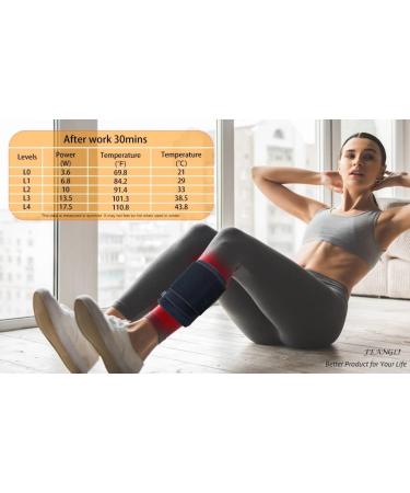 Infrared Red Light Therapy Large Body Pad with Timer - Pain Relief, Inflammation Reduction, Wound Healing - 660nm&850nm Chips - 16*7.8in - Buy Online on GoSupps.com