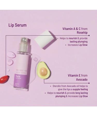 Plump Lip Serum for Lip Plumping Glow & Hydration | with Hyaluronic Acid Vitamin C & Vitamin E from Rosehip & Avocado | Lip Oil Roll-On for Men & Women | 100% Natural 10ml - Buy Online on GoSupps.com