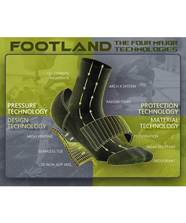 Footland Ae Cross Training Ankle Support Socks - Heavy Training Running & Athletics - Pink Medium - Buy Online on GoSupps.com