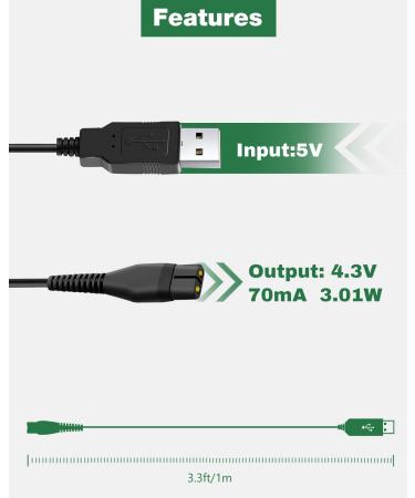 4.3V USB Charging Cable for Philips Norelco Oneblade QP2520 Shaver - A00390 Series - Black Charger - Buy Online on GoSupps.com