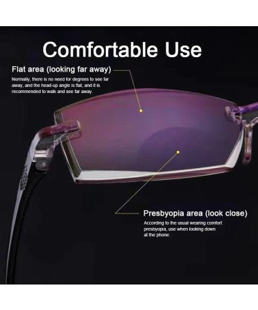 Luckky Titanium Progressive Multifocal Reading Glasses +2.0 | Dual-Use Anti-Blue Light Vision Diamond-Ground Bifocals & Case - Shop Internationally! - Buy Online on GoSupps.com