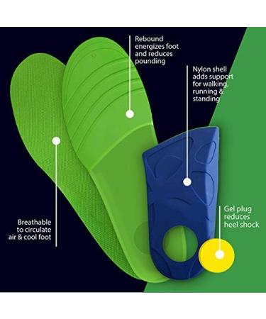 FootMatters Stabilizer Orthotic Insoles for Arch Support | Metatarsal & Heel Cradle | Large | FSA/HSA Eligible - International Shipping Available - Buy Online on GoSupps.com