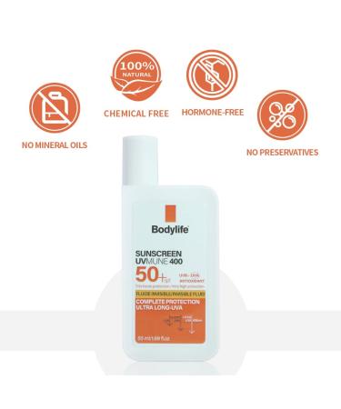 Face Sunscreen SPF 50+ Broad Spectrum SPF + Antioxidants Titanium Dioxide & Zinc Oxide Sunscreen For Sun Sensitive Skin Oxybenzone Free 1.69fl.oz - Buy Online on GoSupps.com