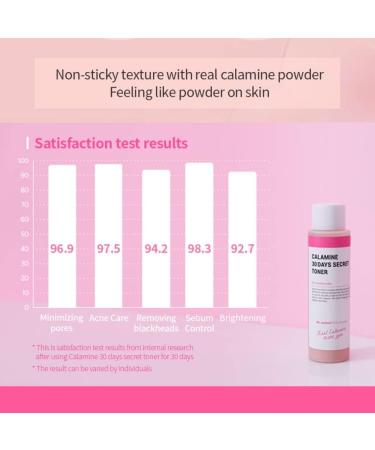 KSECRET Calamine Toner - 30 Days Acne Treatment | Korean Skincare 160ml | Skin Refining Solution - Buy Online on GoSupps.com