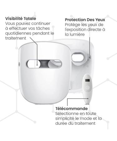 TensCare Glomask - LED Facial Mask - Skin Rejuvenation Wrinkle Reduction Acne Control Red Blue and Near Infrared Light Therapy - Validated Anti-Aging Facial Treatment - Buy Online on GoSupps.com