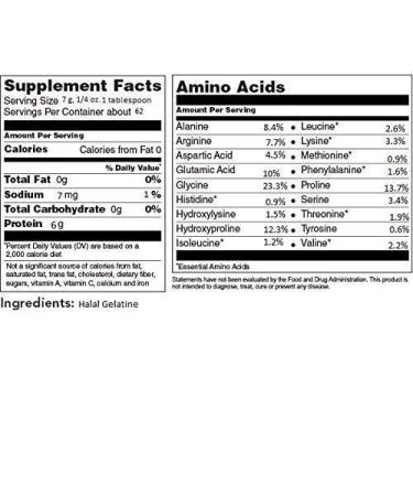 Hearthy Foods Beef Gelatin Powder Unflavored Gelatin Powder for Women and Men | Keto and Paleo Friendly Strengthens Immunity  Supports Bone Health  Helps Weight Loss | Pure Protein Type 1 & 3  Grass-Fed Hydrolyzed Halal Ce - Buy Online on GoSupps.com