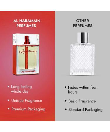 Al Haramain Signature Red - Perfume for Women - Luxury Women Perfume - Chypre Floral Fragrance with Bergamot Mandarin and Jasmine - 100 ml EDP Spray - Buy Online on GoSupps.com
