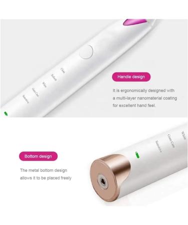 Corsehild Adult Rechargeable Electric Toothbrush Sonic Electric Toothbrush - Buy Online on GoSupps.com